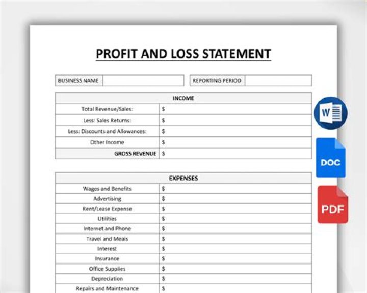 Profit and Loss Items List PDF: Track Business Performance