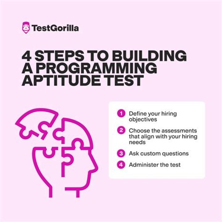 Master Programming Aptitude Test PDF: Practice & Pass with Confidence