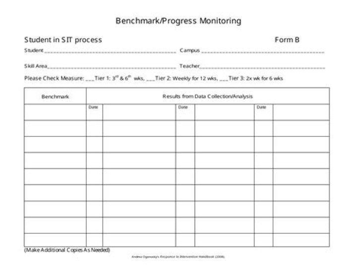 Progress Monitoring Sheets PDF for Effective Academic Tracking