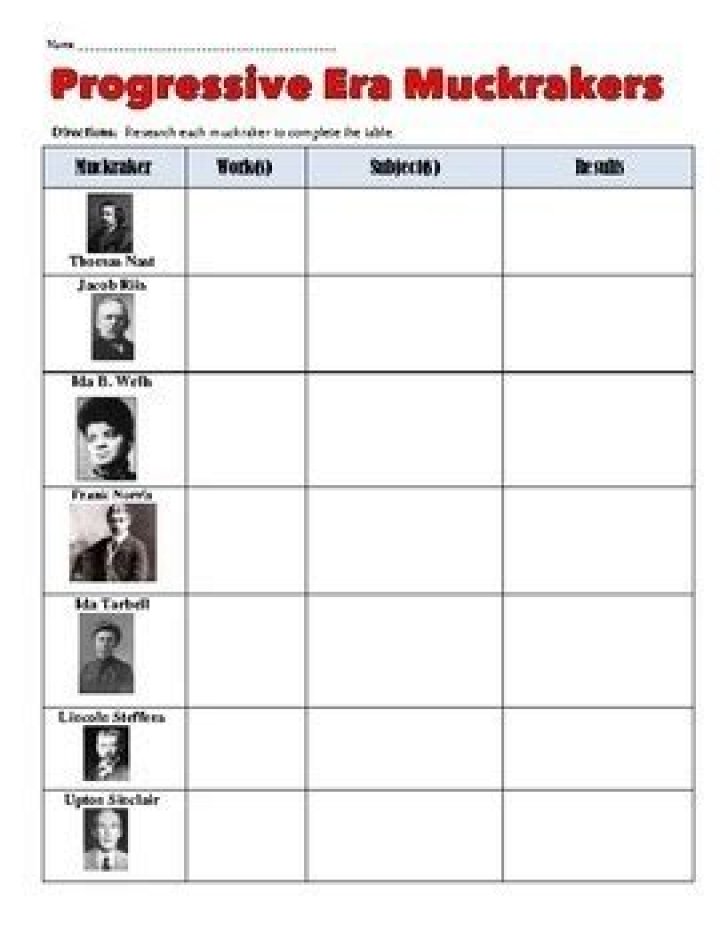 Progressive Era Muckrakers Worksheet Answers PDF: Study Guide & Answers