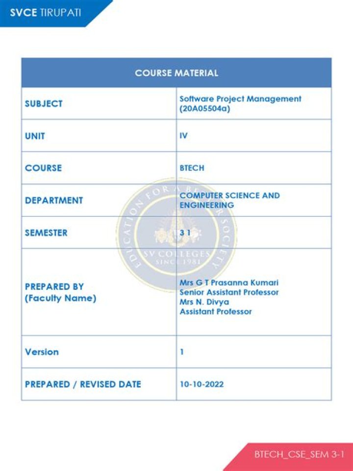 Download Free Project Management Course Material PDF