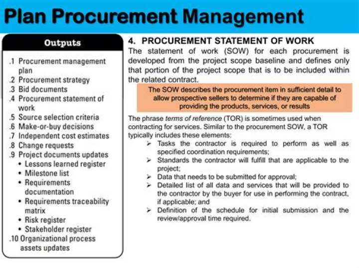 Project Procurement Management PDF: Mastering Efficient Procurement