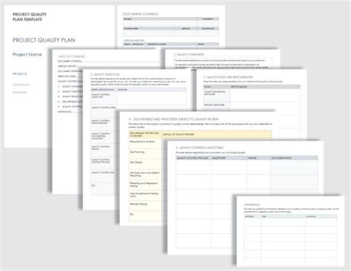 Project Quality Plan PDF: Essential Guide & Template