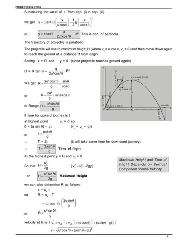 Projectile Motion IIT JEE Questions PDF – Solve & Master Exam Concepts