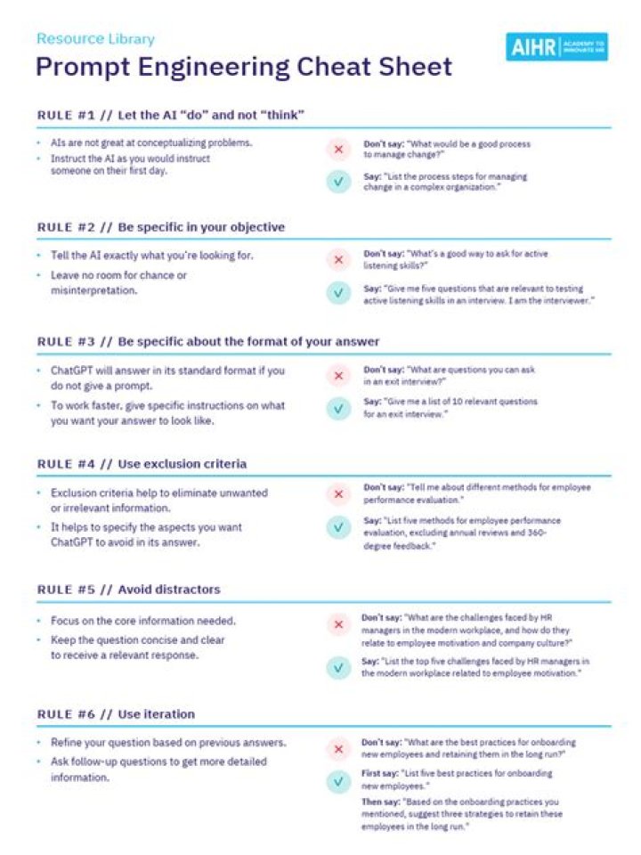 Prompt Engineering Cheat Sheet PDF: Master Prompts Fast