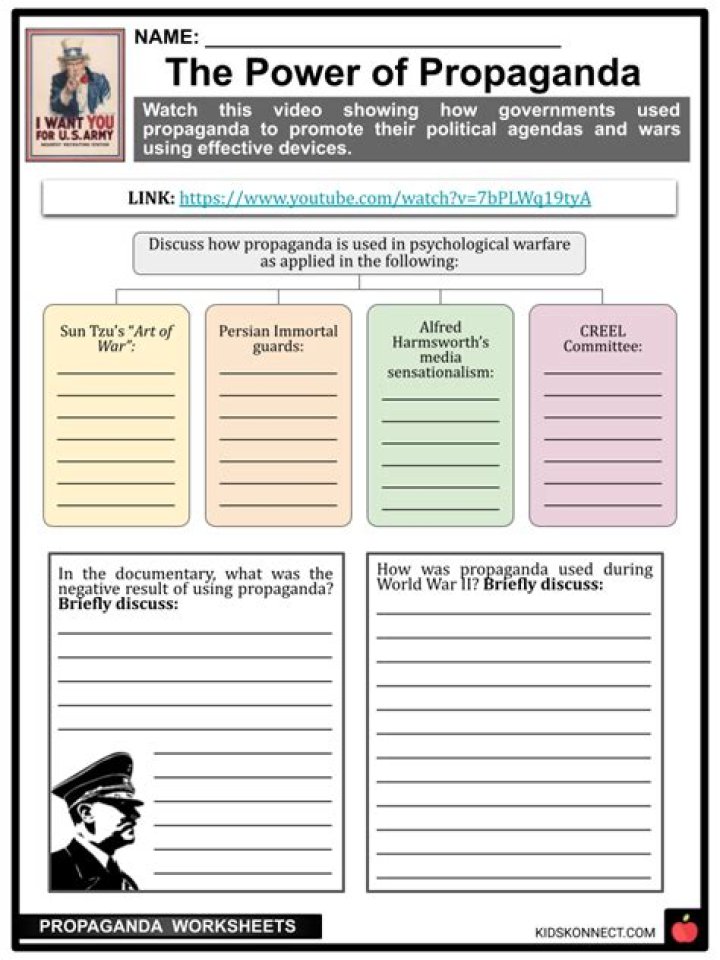 Propaganda Worksheet PDF: Analyze Historical and Modern Techniques