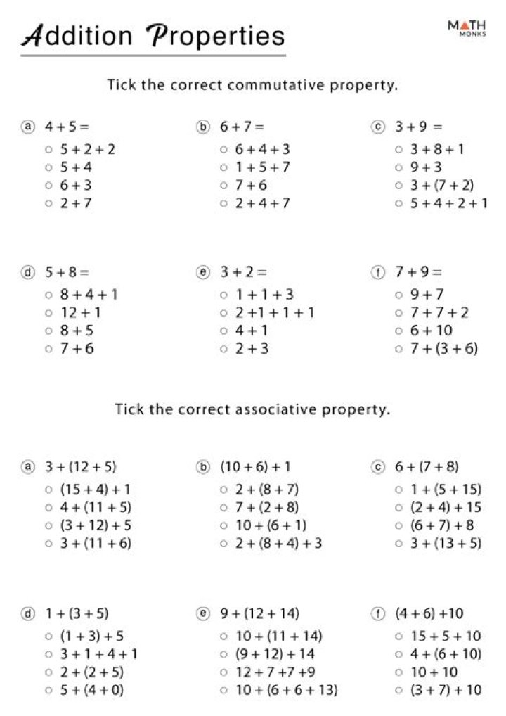 Free Properties of Addition and Multiplication Worksheet PDF