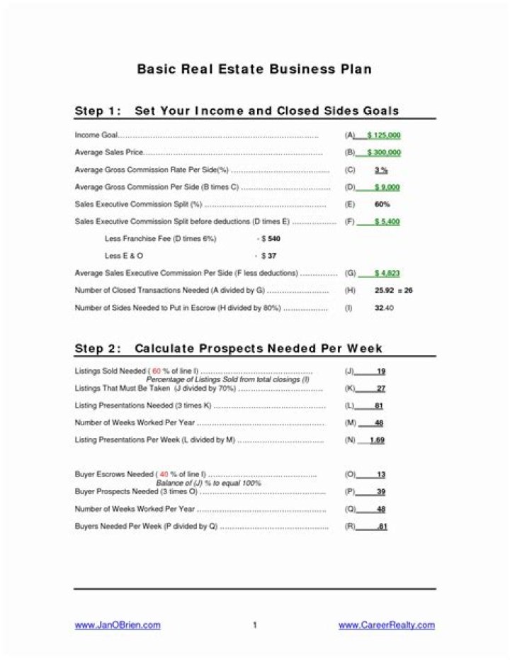 Free Property Business Plan PDF – Build Your Real Estate Venture Fast