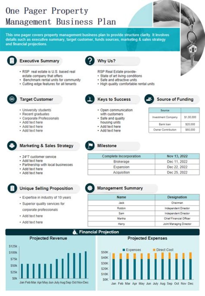 Professional Property Management Business Plan PDF for Success