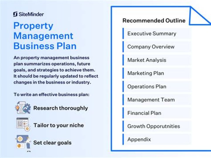 Download Your Free Property Management Plan PDF
