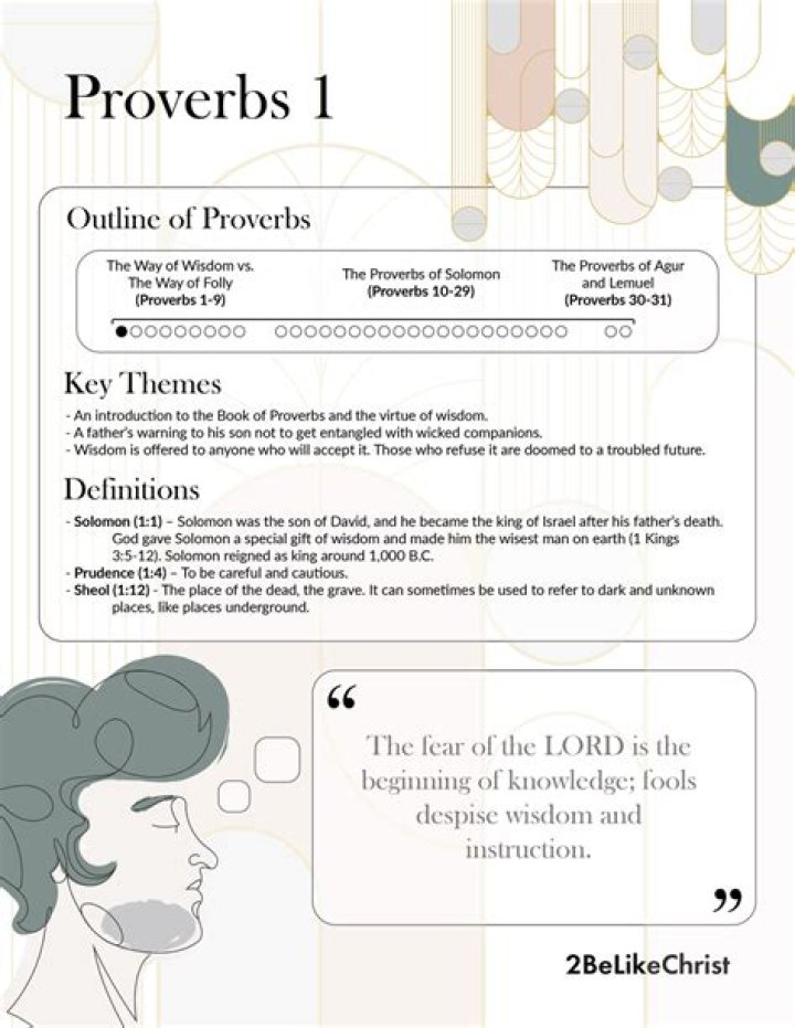 Proverbs Bible Study Questions PDF: Deepen Your Faith with Scripture