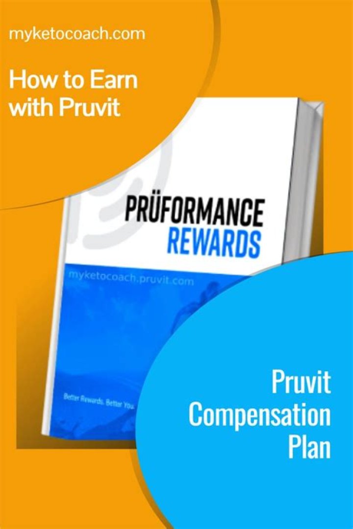 Pruvit Compensation Plan PDF: Full Guide & How-To
