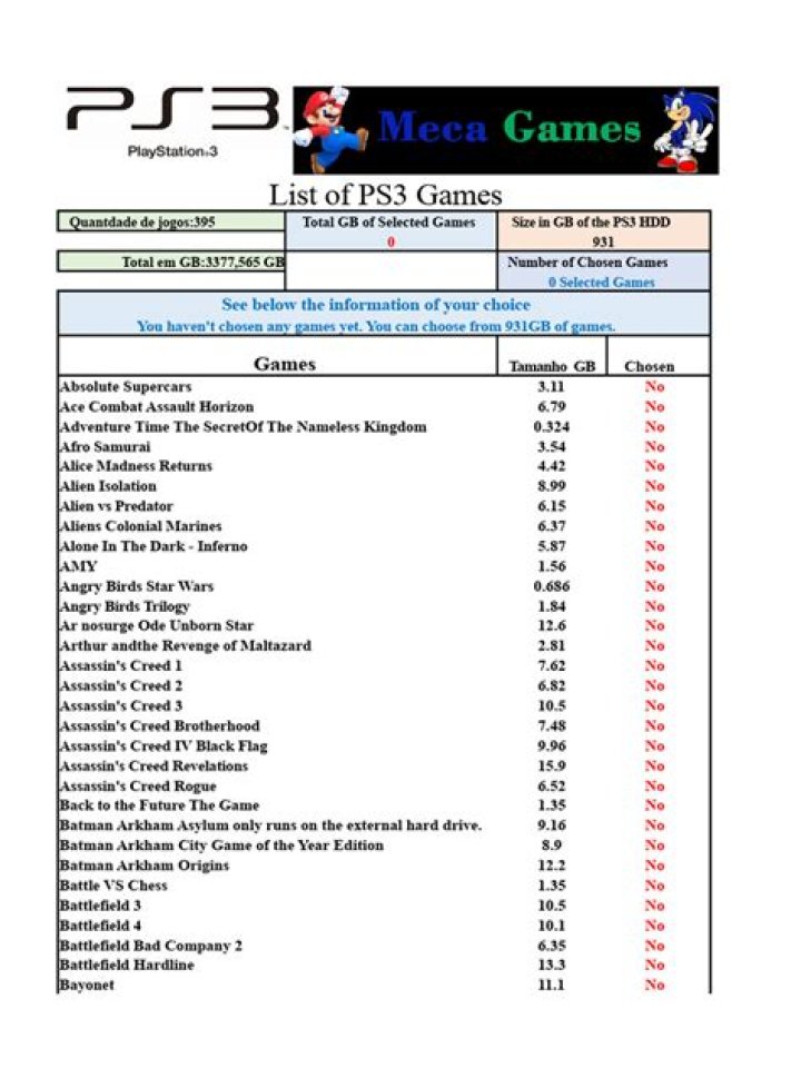 Complete PS3 Games List PDF for Gaming Lovers