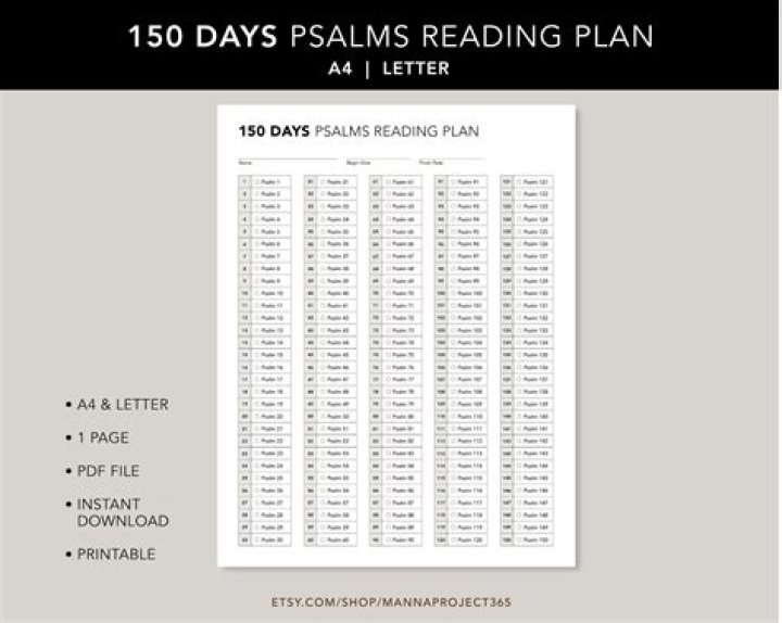 Psalms Reading Plan PDF: Daily Devotions for Spiritual Growth