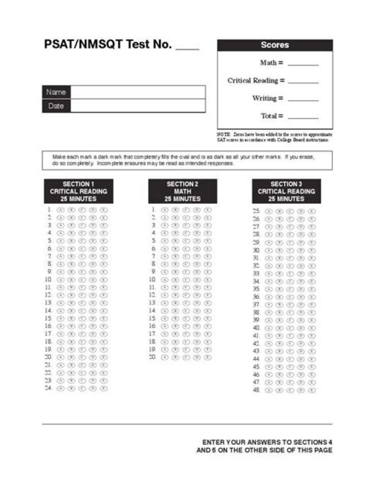 Download Free PSAT Answer Sheet PDF Instantly