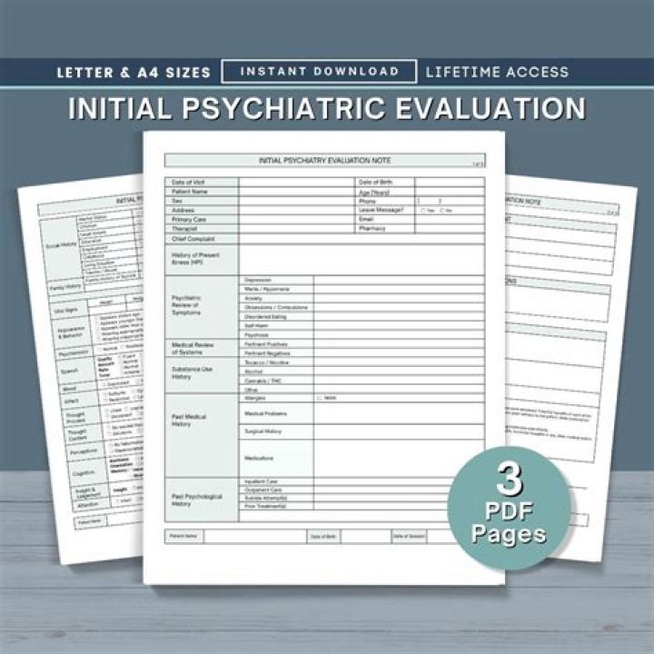 Psychiatric IME Questions PDF: Essential Guide & Sample Questions
