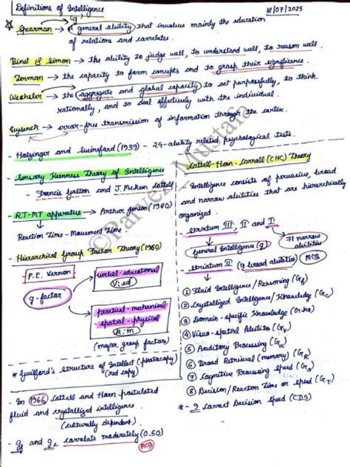 Psychological Testing Notes PDF: Essential Clinical Documentation Guide