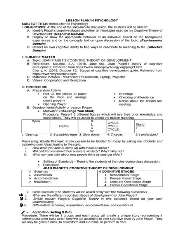 Psychology Lesson Plan PDF: Step-by-Step Teaching Guide