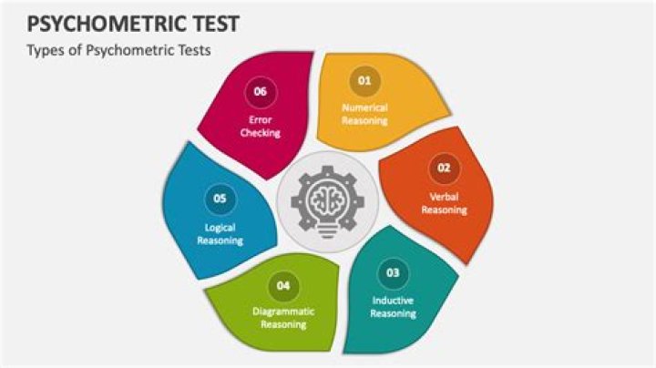 Psychometric Test PDF for Recruitment: Essential Hiring Assessment Tool