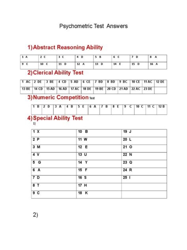 Free Psychometric Test PDFs to Download – Instant Access
