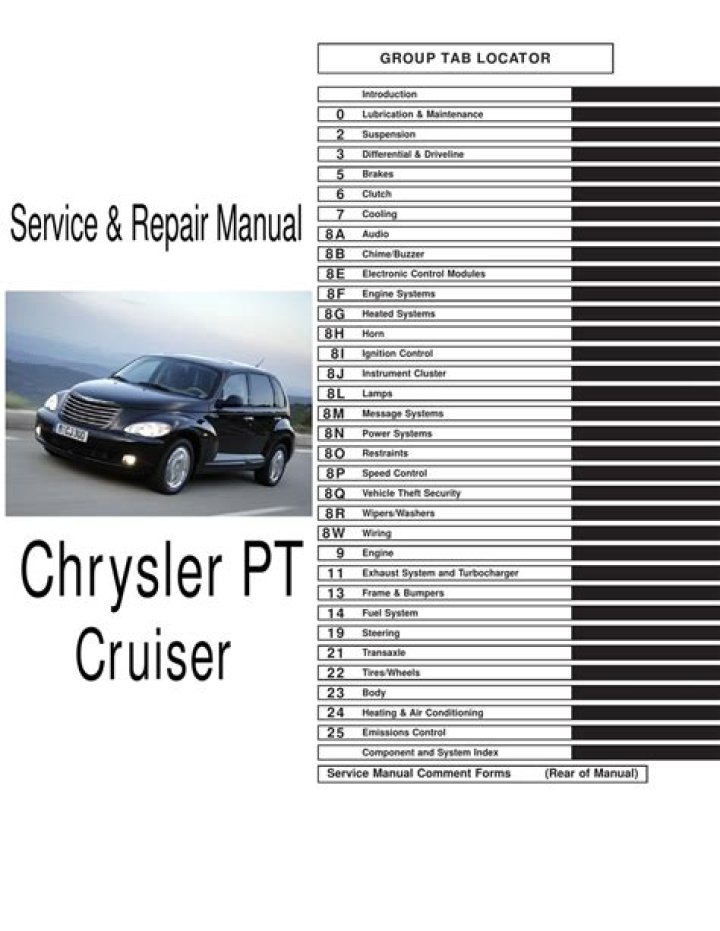 PT Cruiser Codes List PDF: Complete Guide & Download