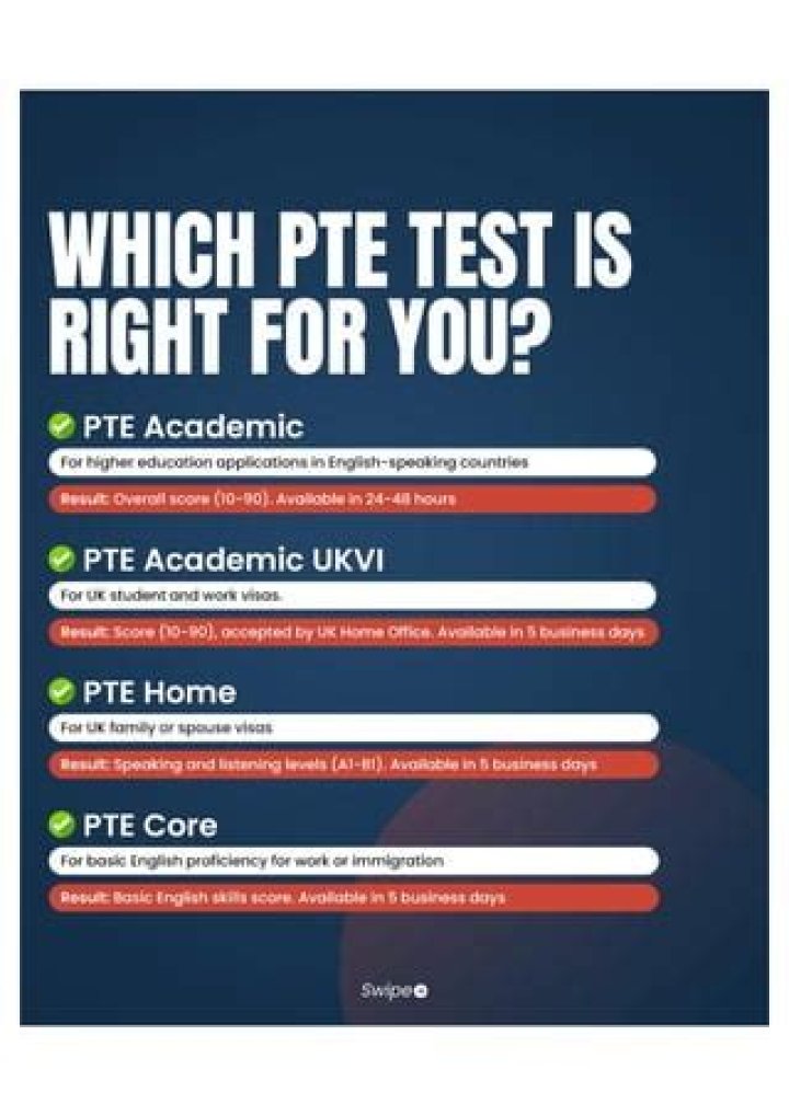 Download Official PTE Test PDF Sample Now