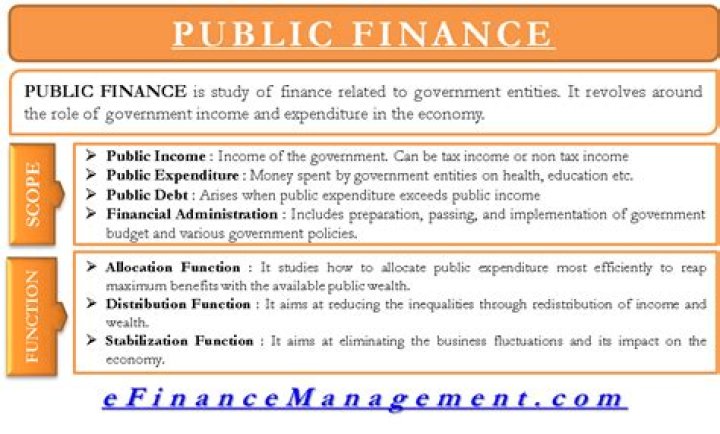 Public Finance Management Act PDF: Complete Guide & Full Text