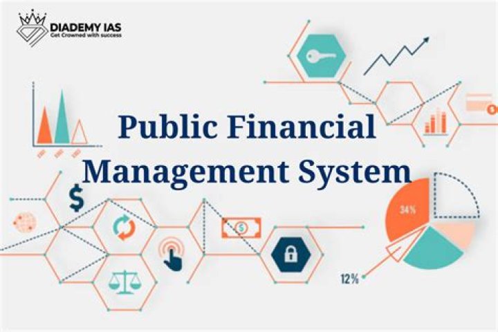 Public Financial Management System PDF: Complete Guide & Download