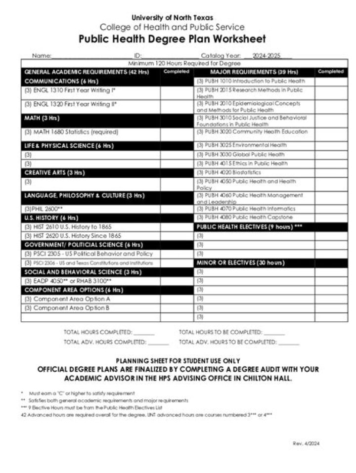 Public Health Degree Plan PDF – Tamu University Official Guide