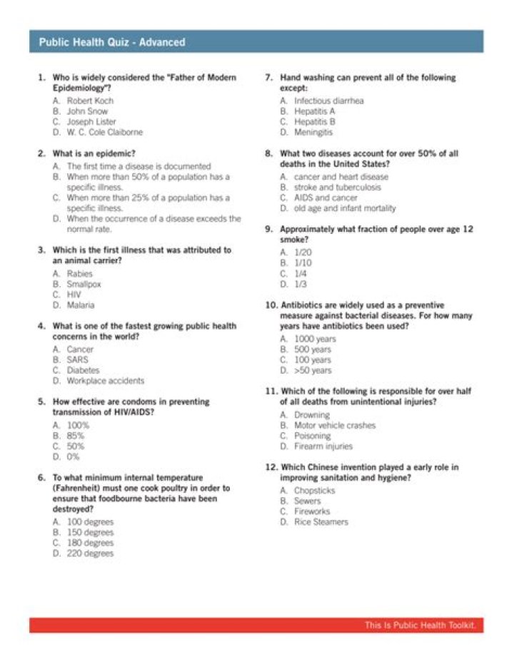 Public Health Questions & Answers: Essential PDF Guide