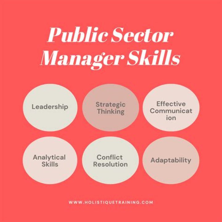 Essential Public Sector Management PDF Books for Modern Leaders