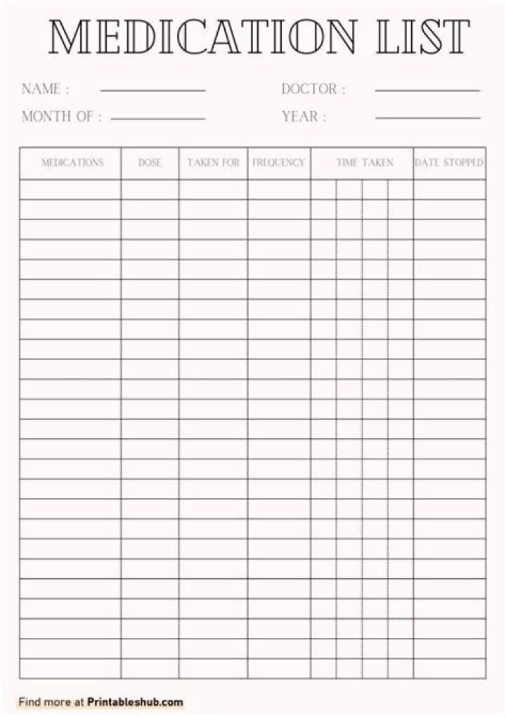 Publix Medication List PDF: Complete Guide to Prescription Drugs at Publix