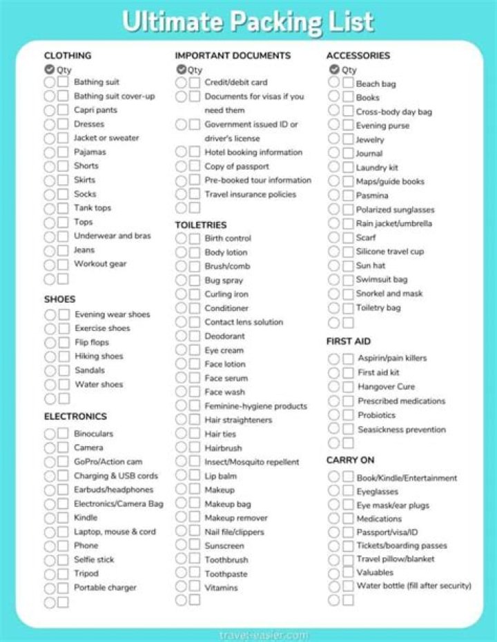 Puerto Rico Packing List PDF for Stress-Free Travel