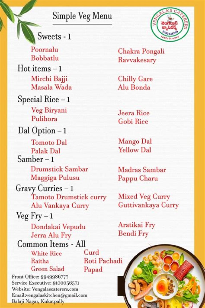 Punjabi Food Menu List: Vegetarian Options PDF