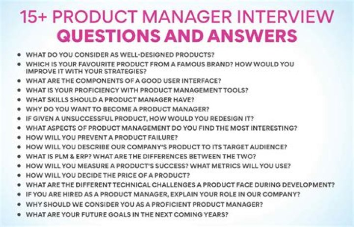 Top Purchase Manager Interview Questions and Answers PDF for Hiring Success