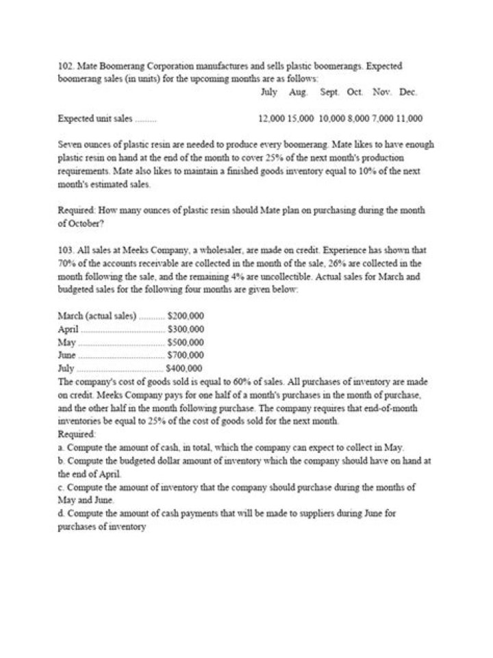 Purchase Planning PDF: Streamline Your Procurement Process