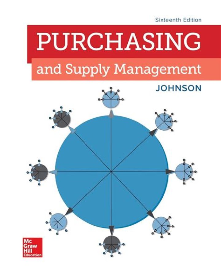 Purchasing and Supply Management Johnson PDF Guide: Optimize Your Procurement Process