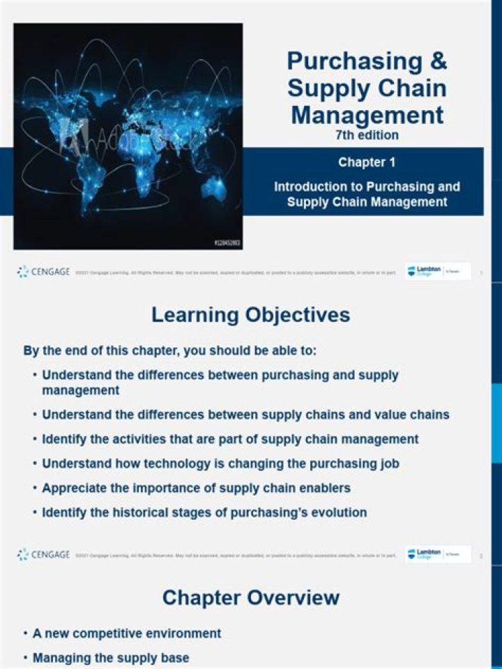 Master Purchasing & Supply Chain Management: Essential PDF Guide