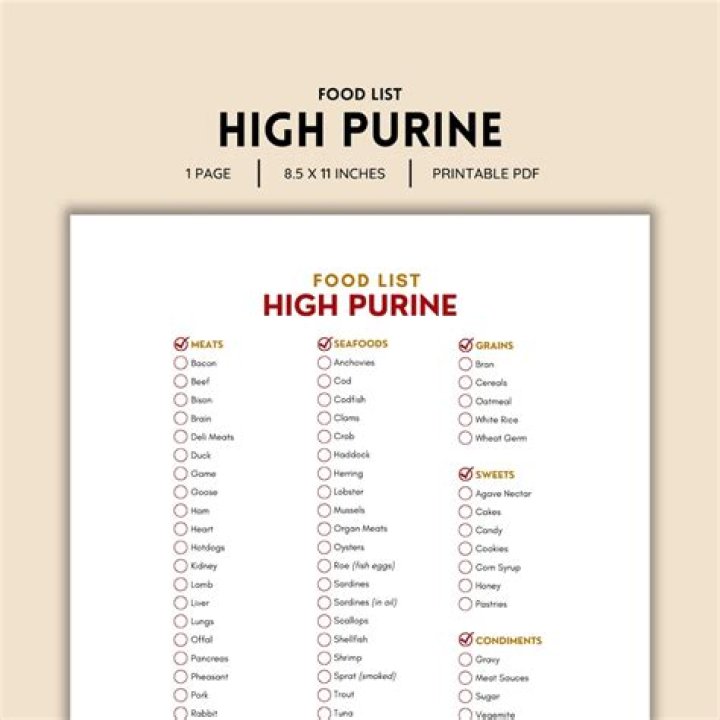 Purines in Beer: Complete List & PDF Analysis