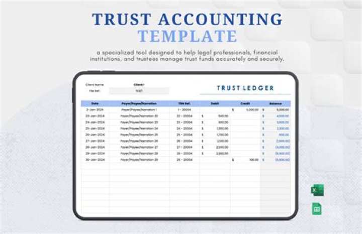 Putnam Managed Municipal Income Trust Financial Report PDF 2024