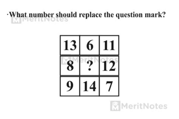 Free Puzzles, Questions & Answers PDF – Instant Download