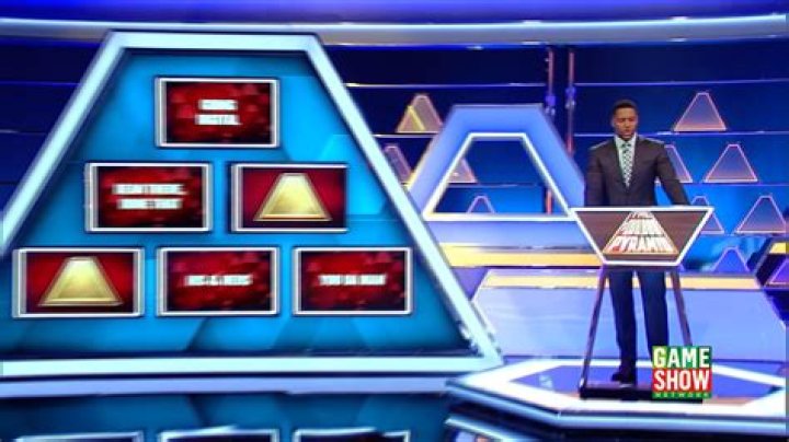 Pyramid Game Show Questions and Answers PDF for Beginners