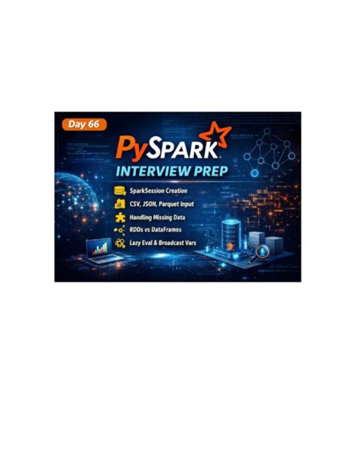 Master PySpark Interview Questions PDF – Get Top 100 Practice Questions