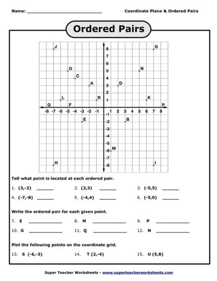Pythagorean Theorem Coordinate Plane Worksheet PDF – Instant Printable Practice