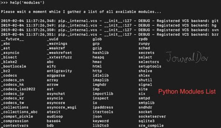 Python Modules for PDF Processing: Complete List & Guide