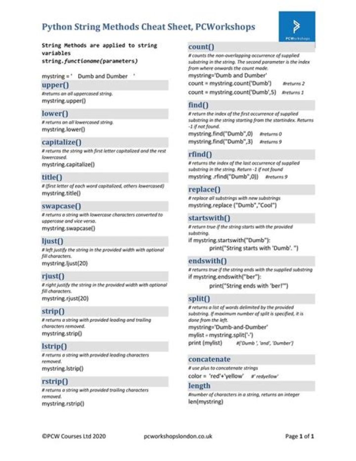 Python String Manipulation Cheat Sheet PDF – Master Python Strings Easily
