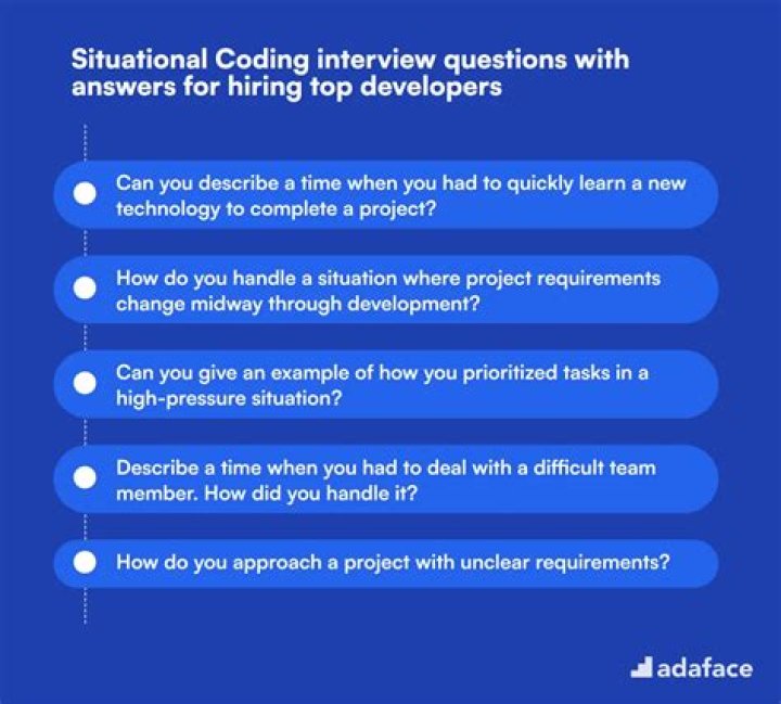 QA Automation Coding Interview Questions with Answers PDF