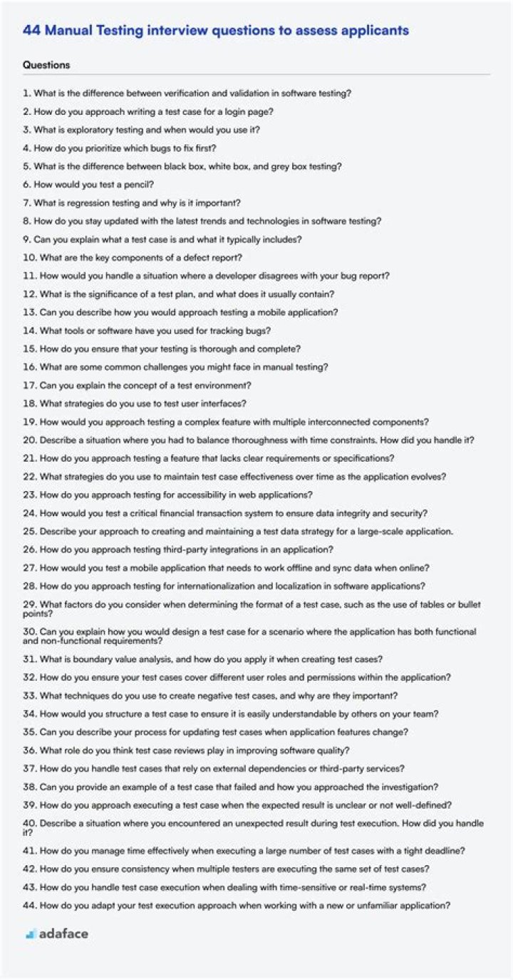 QA Manual Testing Interview Questions and Answers PDF – Expert Guide