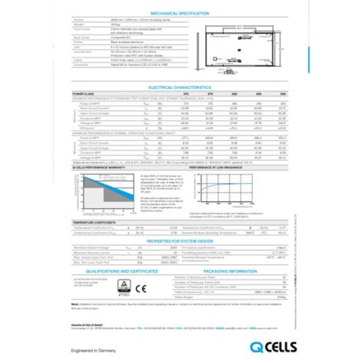 QCell 400 Spec Sheet PDF: Full Technical Specifications