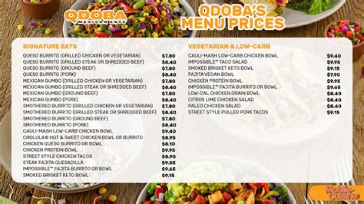 QDoba Ingredients List PDF – Full Nutritional Breakdown & Recipe Insights